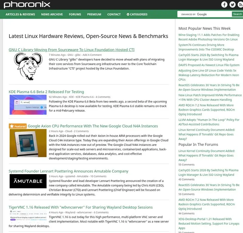 Linux Hardware Reviews & Performance Benchmarks, Open-Source News - Phoronix