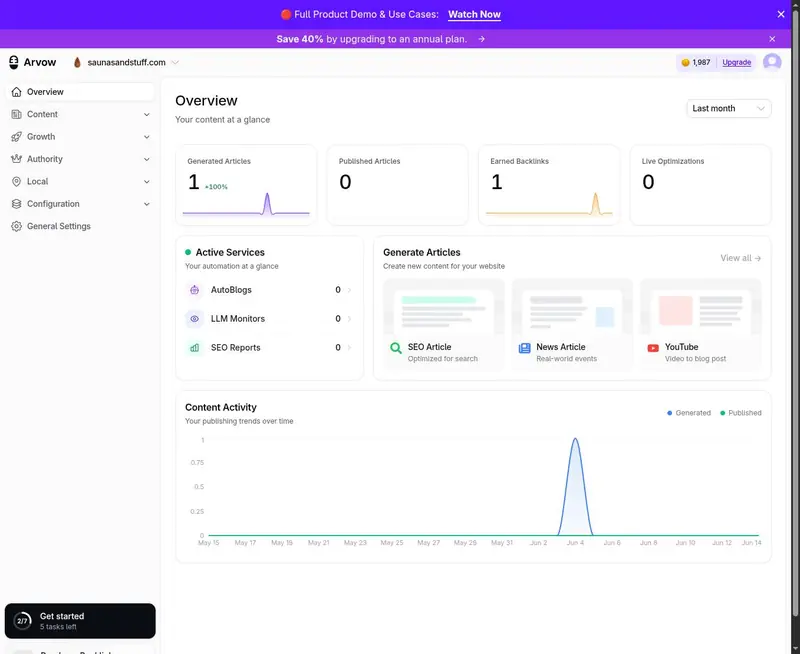 Arvow | Dashboard