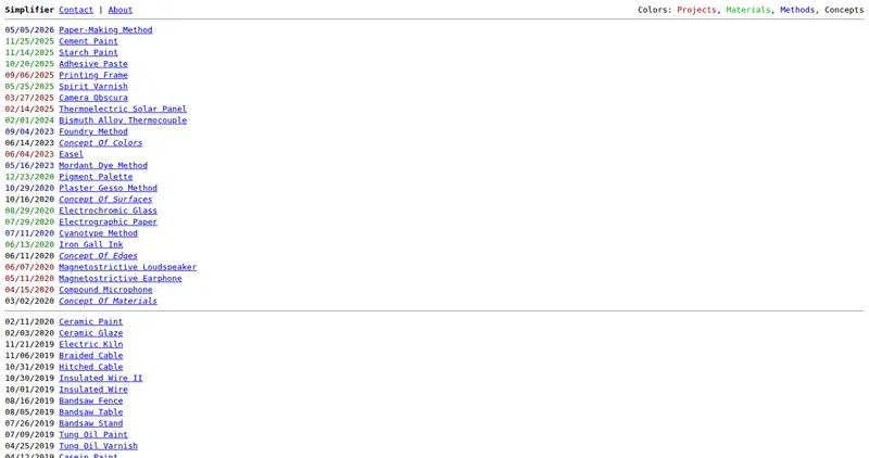 Simplifier